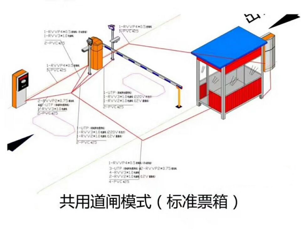 西林县单通道模式停车系统