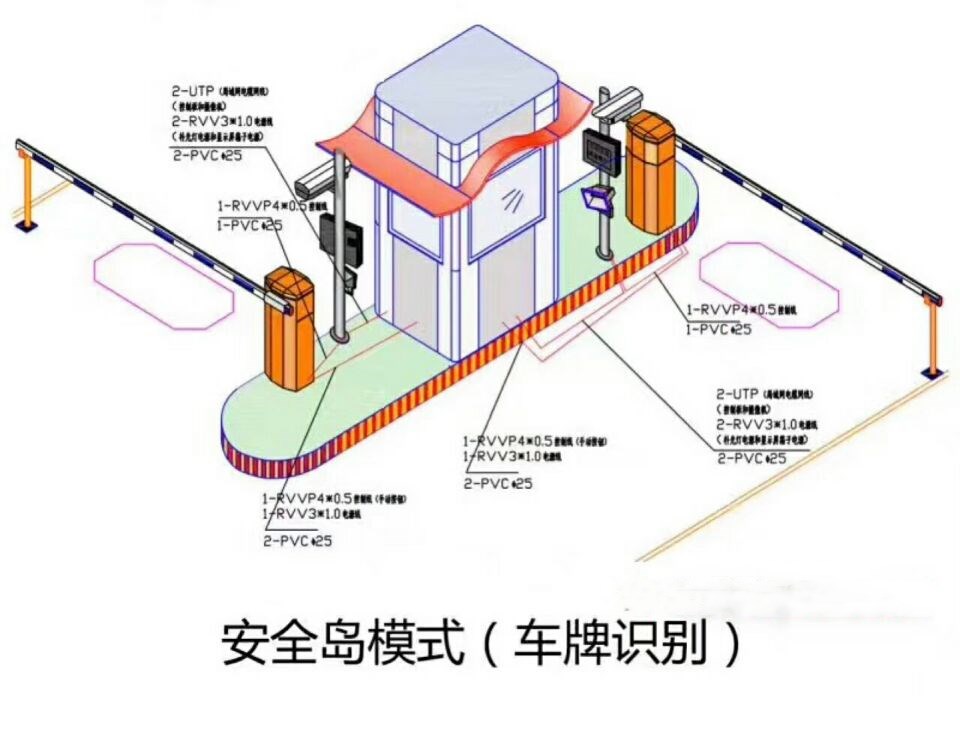 西林县双通道带岗亭manbext登陆