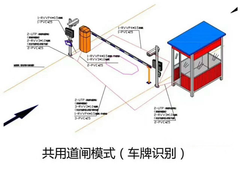 西林县单通道车牌识别系统施工